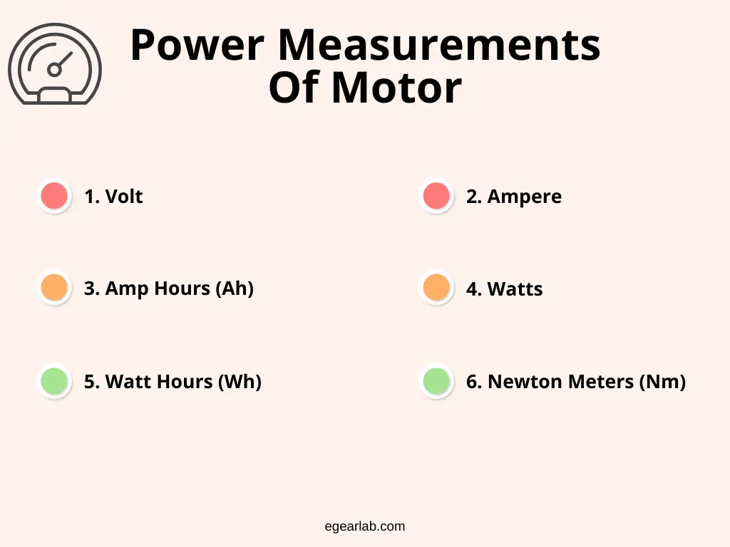 Power Measurements Of Motor